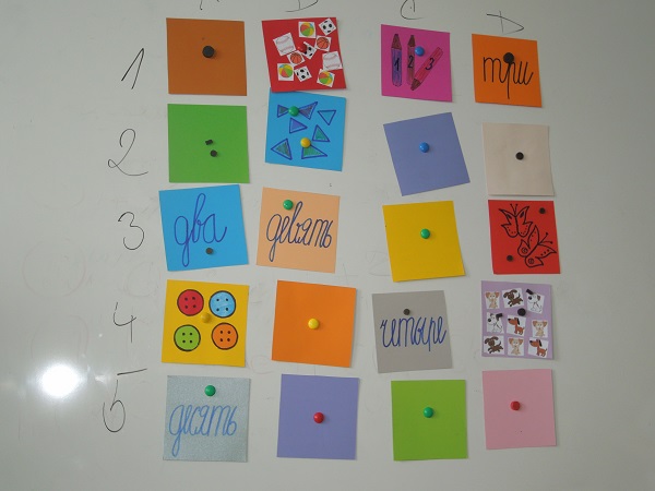 Konverzační soutěž 2021 - školní kolo